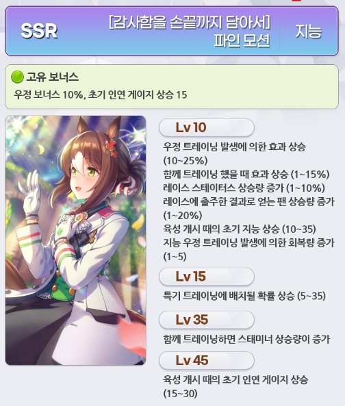 우마무스메 리세마라