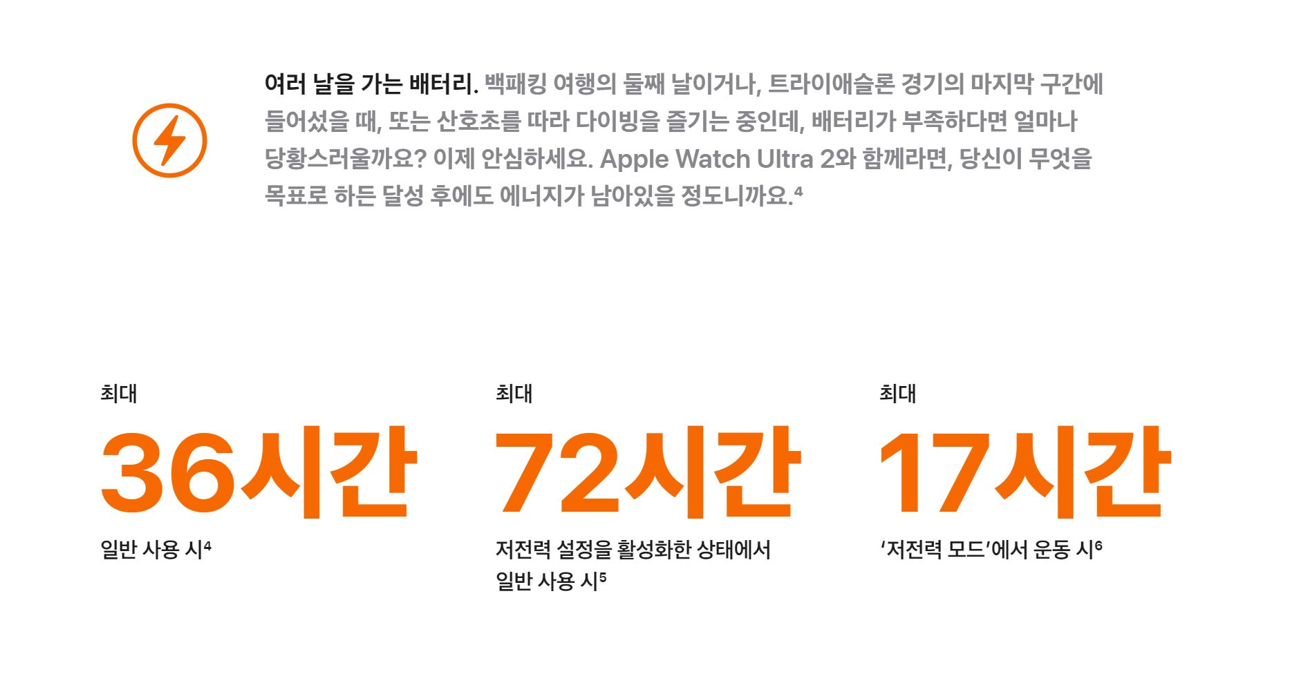 애플워치 4