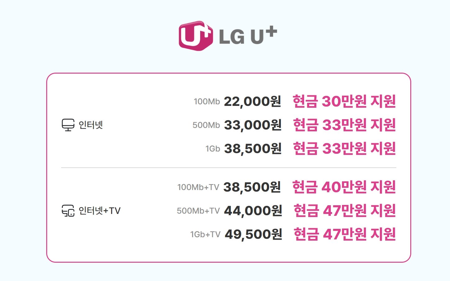 현금 사은품 최대 48만원! 모두인터넷 가입하면 바로 지급!