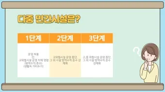 코로나 시작년도 발생년도_15