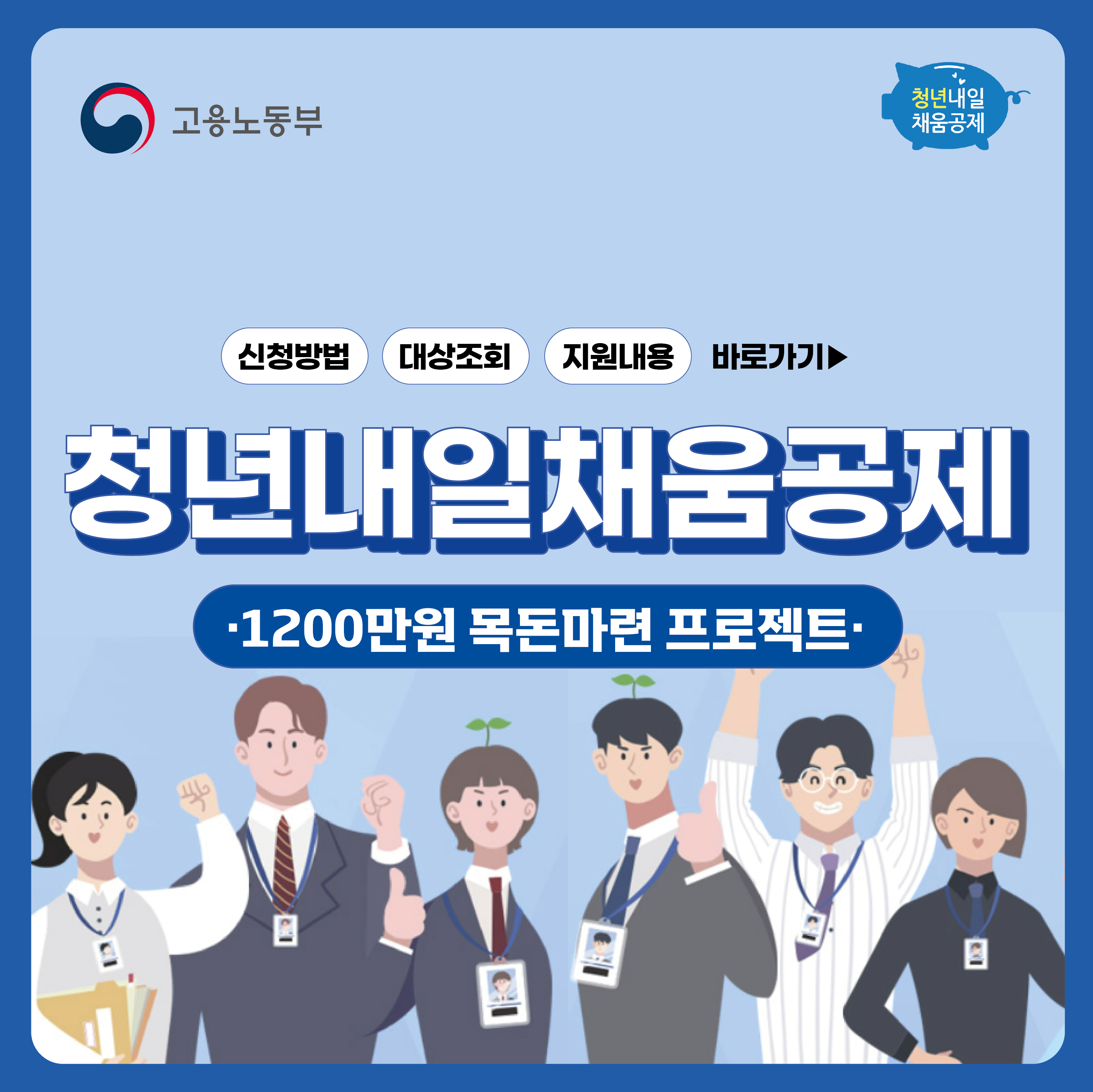 청년 지원금