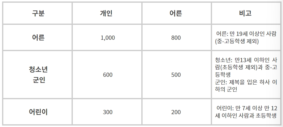 강씨봉 자연휴양림