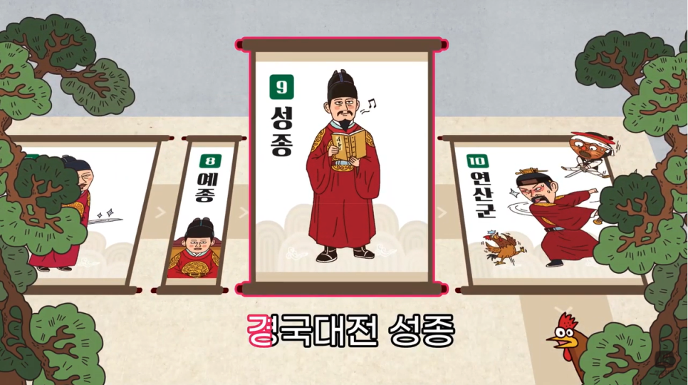 조선왕 계보 조선왕 계보태정태세문단세예성연중인명선광인효현숙경영정순헌철고순 15