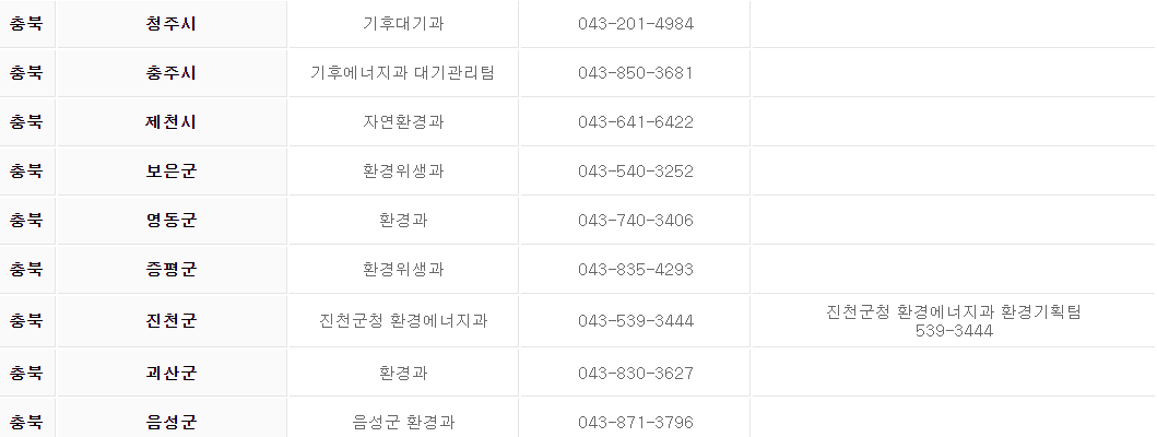 연락처