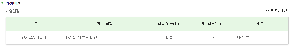 SC제일은행 - 친환경비움예금 금리