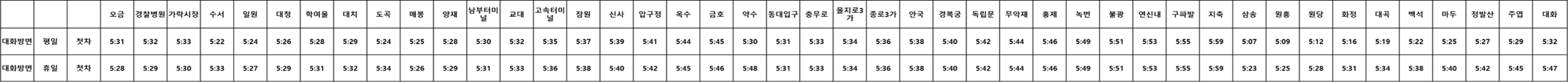 수도권 서울 지하철 3호선 노선 첫차시간표1