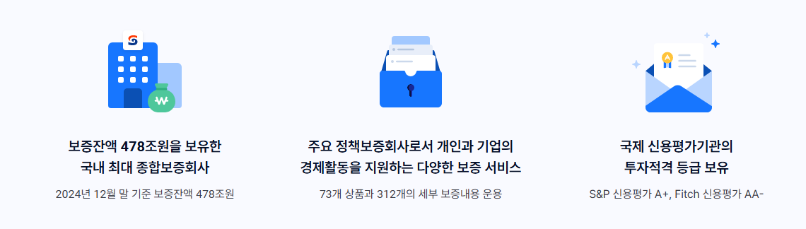 서울보증보험 설명