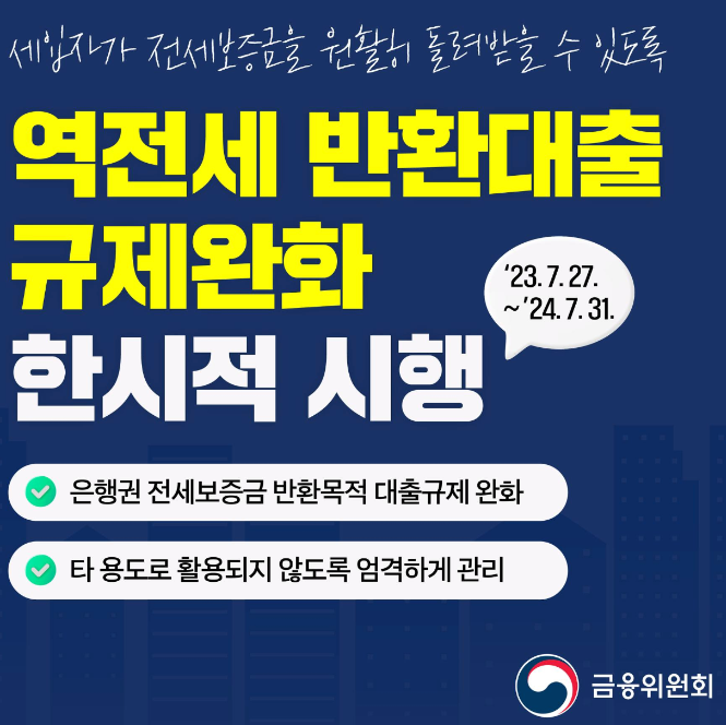 역전세 반환대출 규제완화 시행