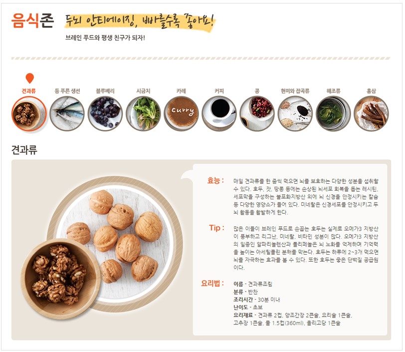치매-식습관