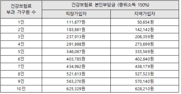 서울청소년복지