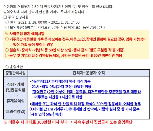 수도권 사회적거리두기 재연장 및 변동사항