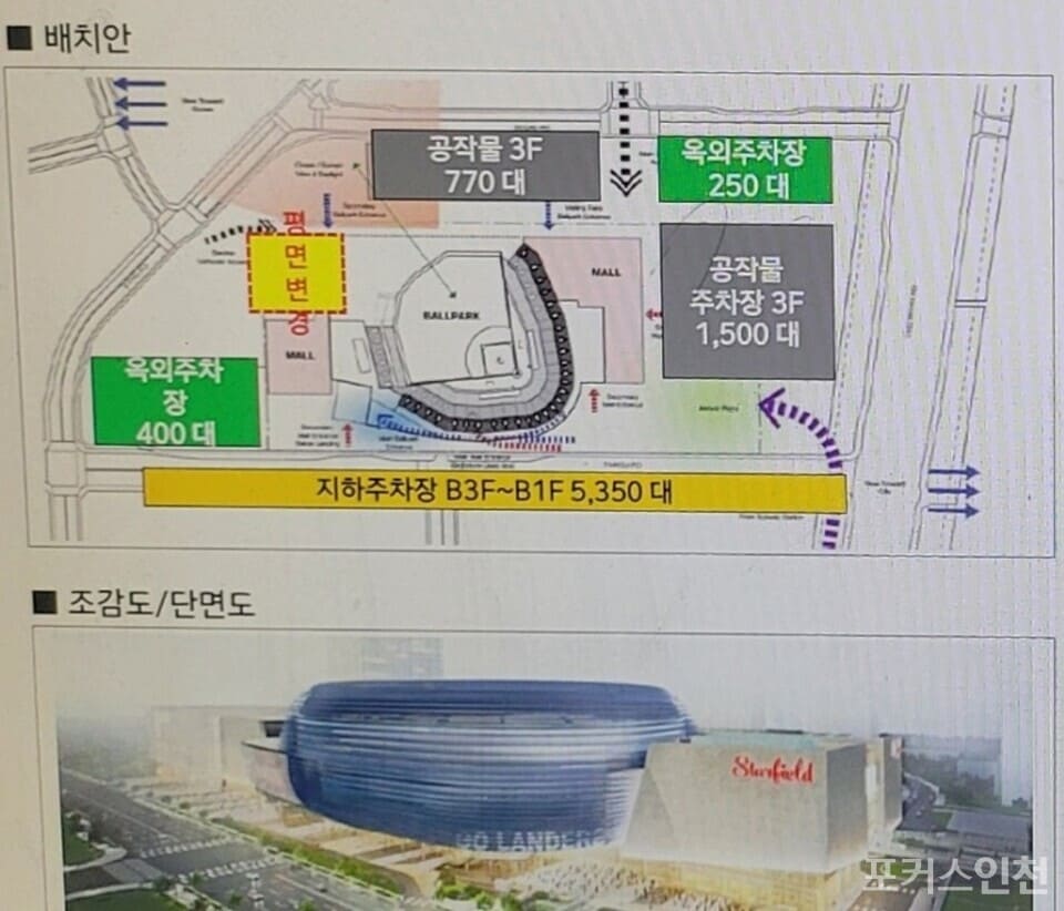  신세계 정용진, 청라 돔구장 건립 ...인천시도 7호선 추가 역사 건설 추진키로