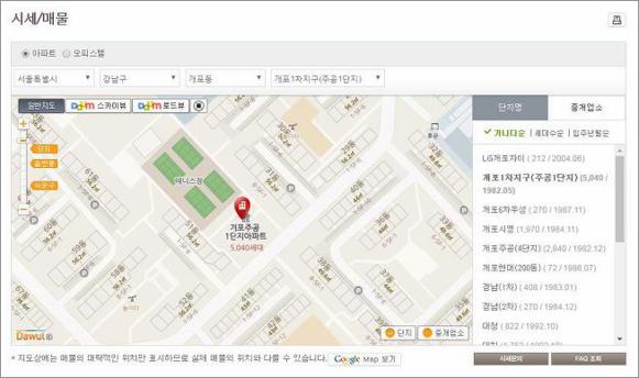 국민은행아파트시세조회