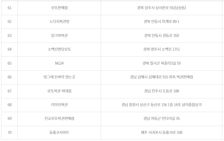 대산홈마트 이미지