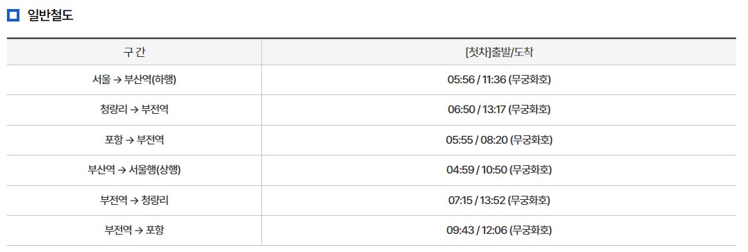 부산 해운대 빛축제 기본정보 프로그램 주차장 정보
