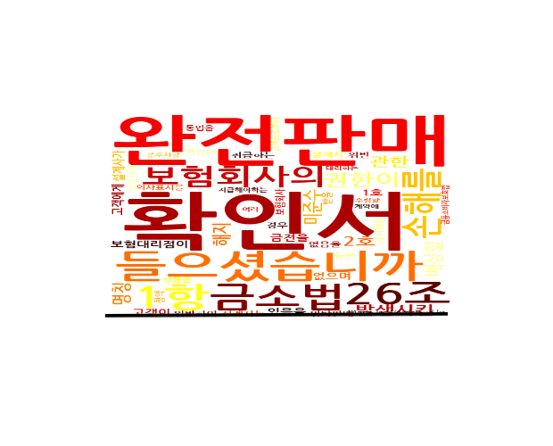  노다지네 잡학다식