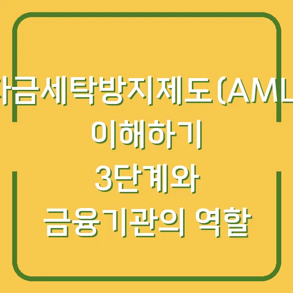 자금세탁방지제도(AML) 이해하기 3단계와 금융기관의 역할