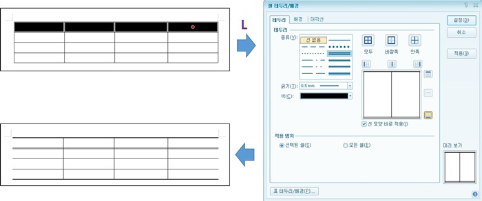셀-테두리-배경-편집