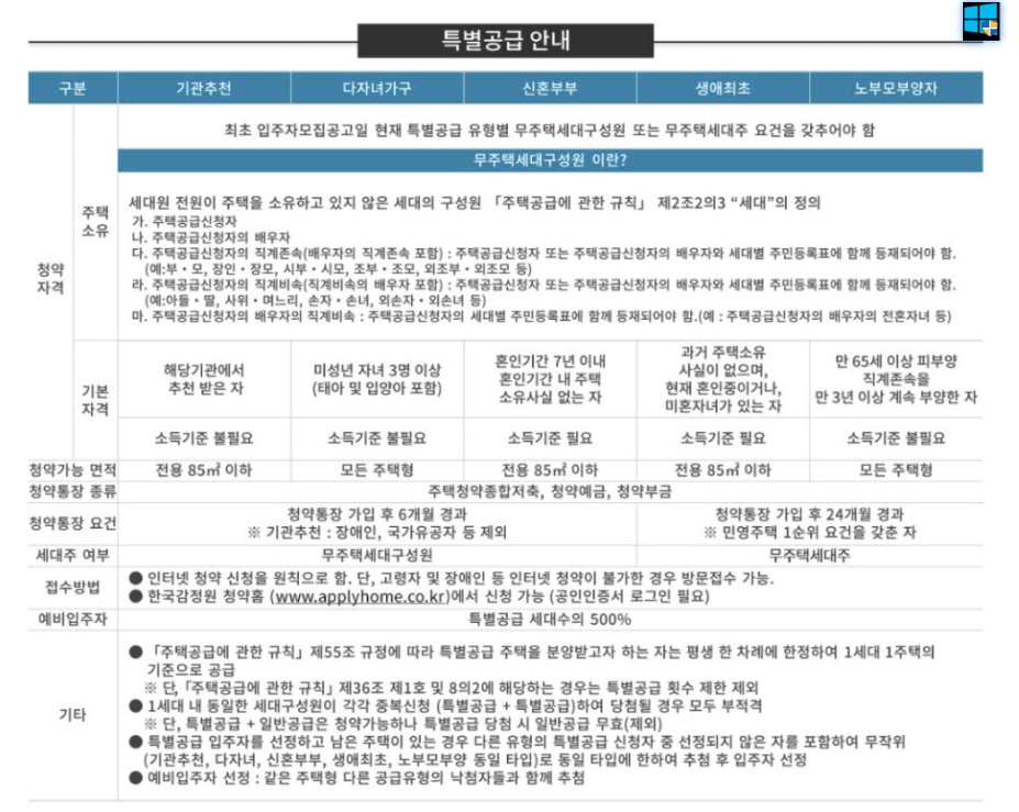 판교밸리자이 특별공급