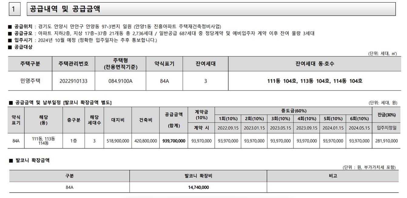 안양역푸르지오더샵-무순위청약대상