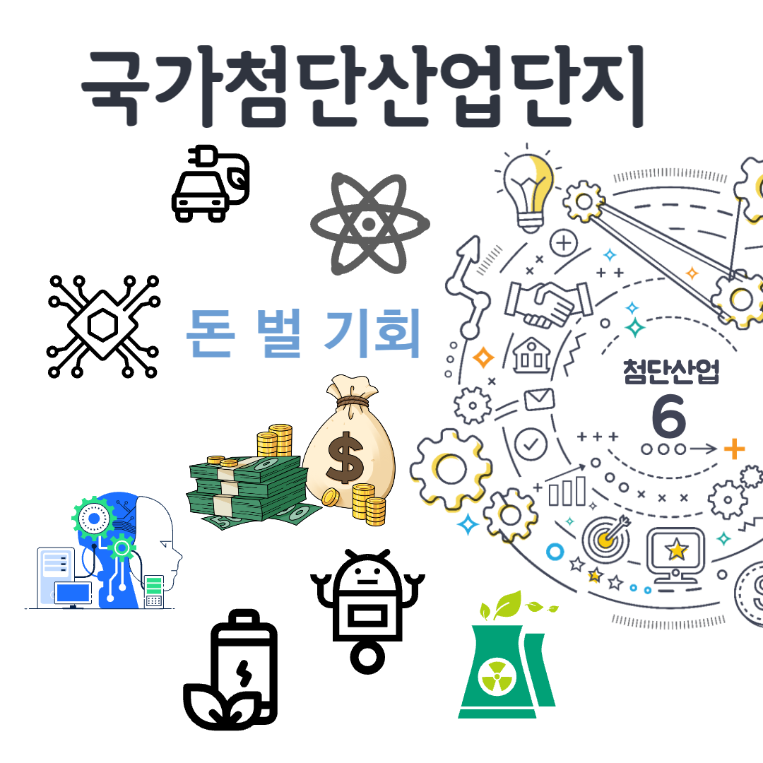 국기첨단산업단지-조성-썸네일