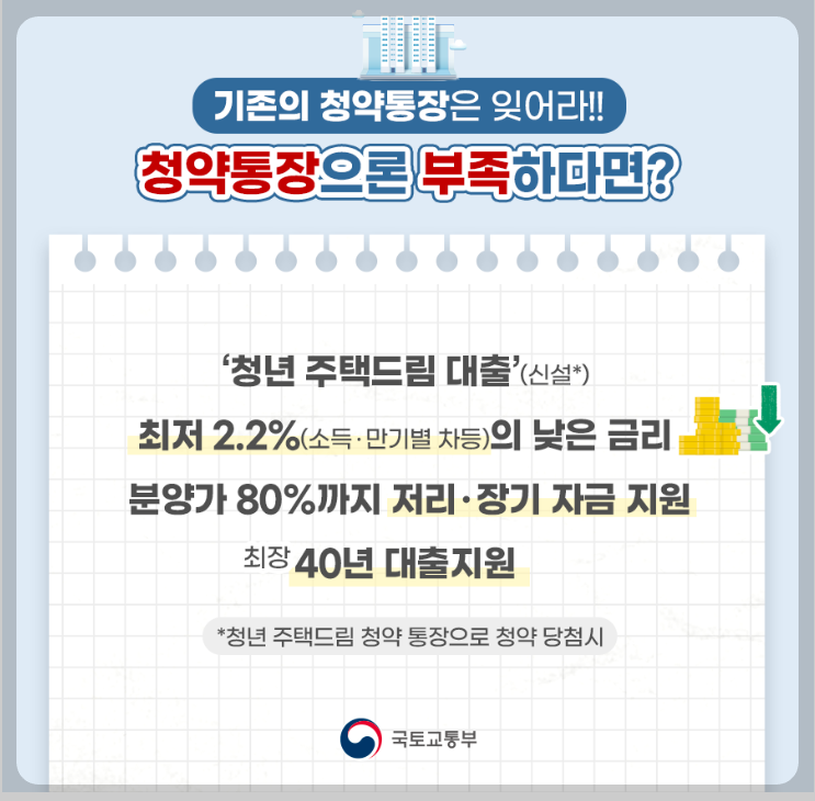 청년주택드림통장&#44;대출