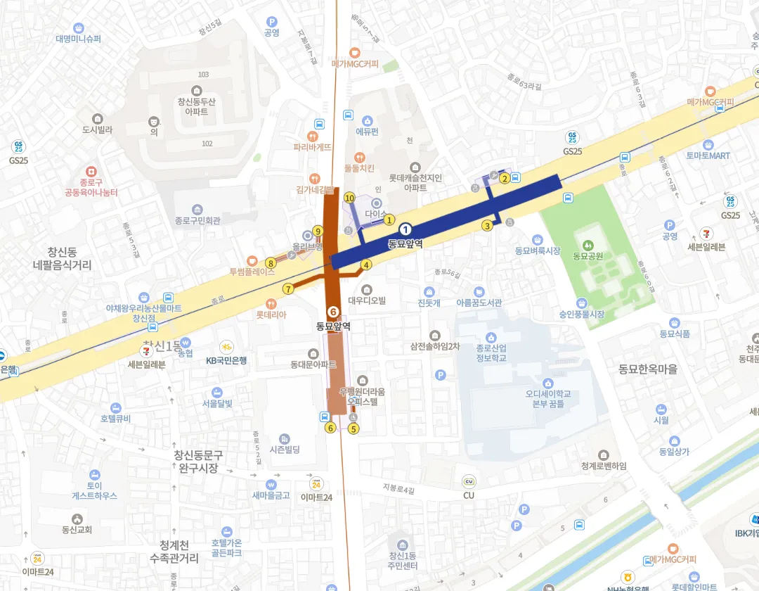 동묘얖역 1호선