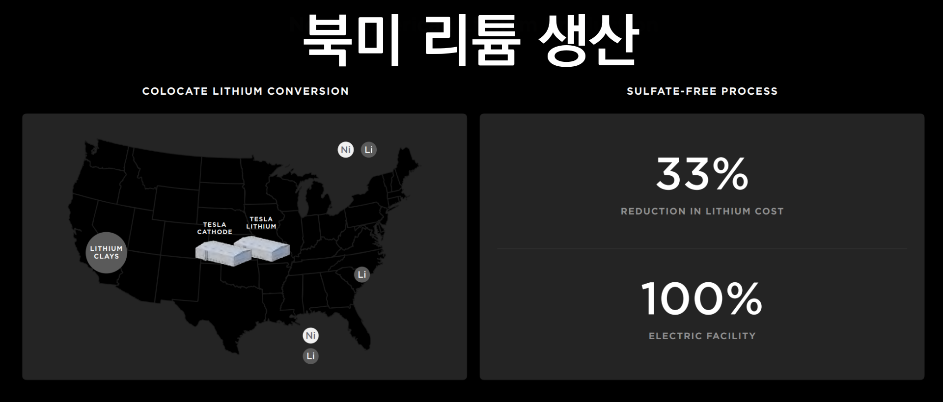 북미 리튬 현지 조달 계획 출처: Tesla IR