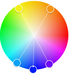 이중 보색(Doule Complementary&#44; Tetradic)