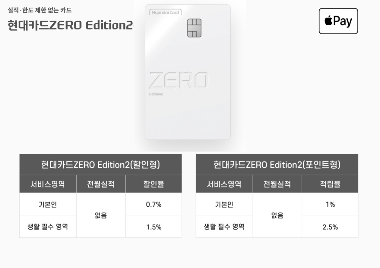 할인-한도-없는-현대카드-ZERO-Edition2