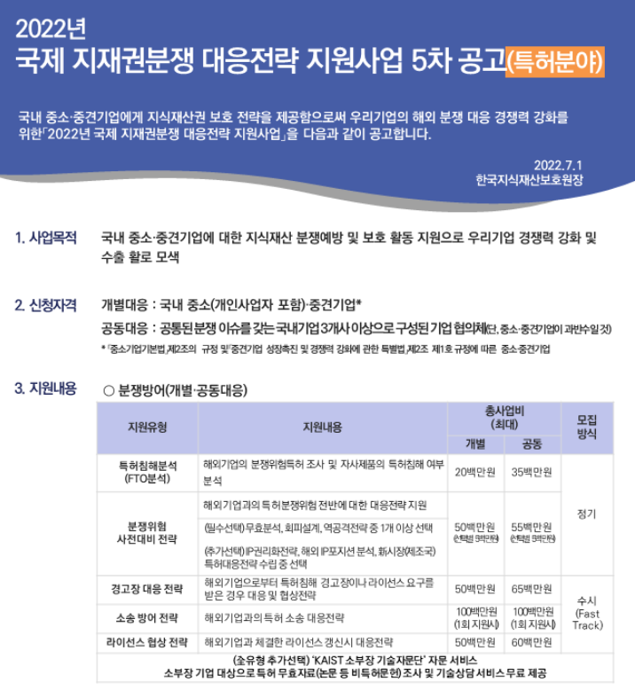  2022년 5차 국제 지재권분쟁 대응전략(특허분야) 지원사업 모집 공고