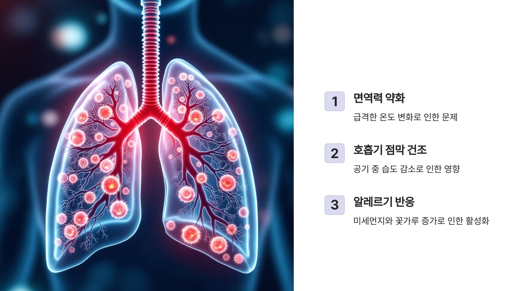 Importance of Respiratory Health During the Seasonal Change