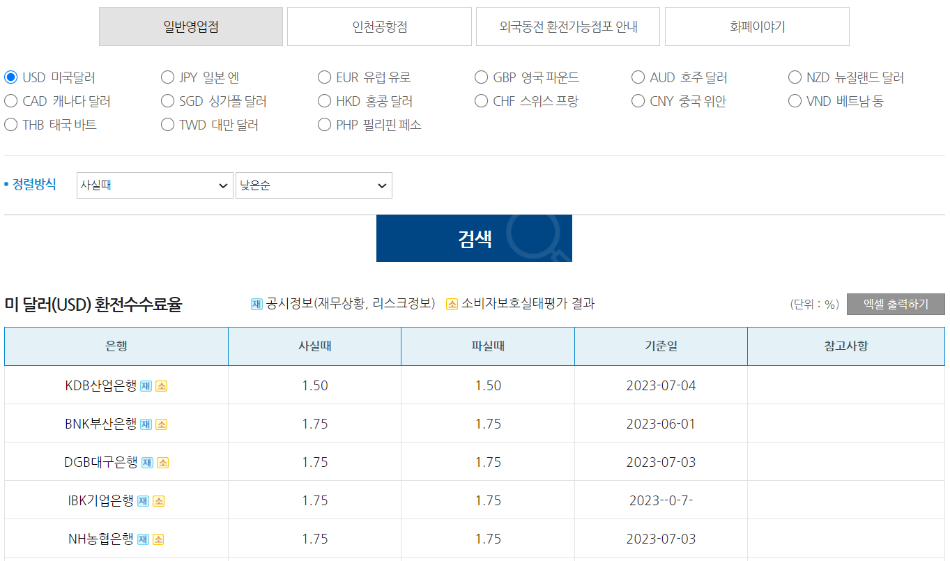 미국달러 일반영업점 환전수수료