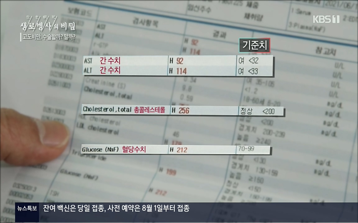 생로병사의 비밀.E828.220728p.H264-F1RST.mp4_20220728_204801.240.jpg