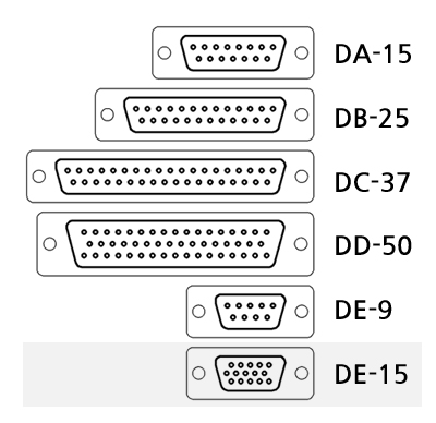 D-SUB 커넥터의 종류