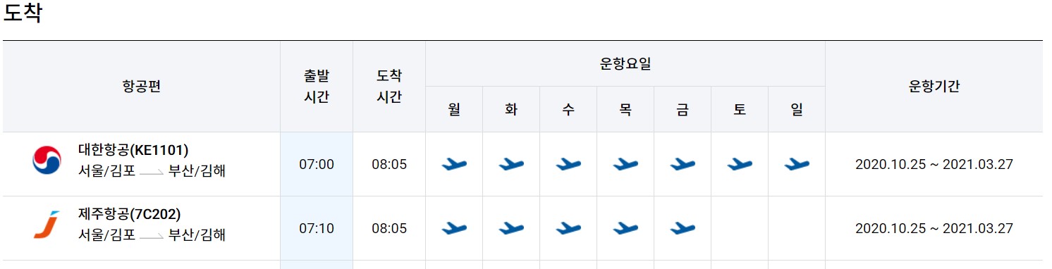 김해공항_비행기시간표_4