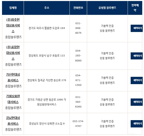 현대서비스 이미지
