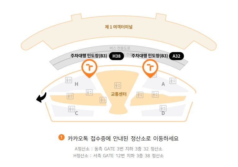 인천공항제1터미널주차대행예약