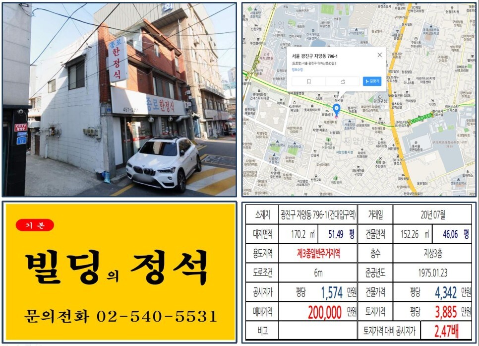  [광진구 구의자양재정비촉진구역 20억 꼬마빌딩 실거래가 조회] 자양동 796-1(건대입구역) 20억 원, 평당 3,885만 원 매매되었습니다.