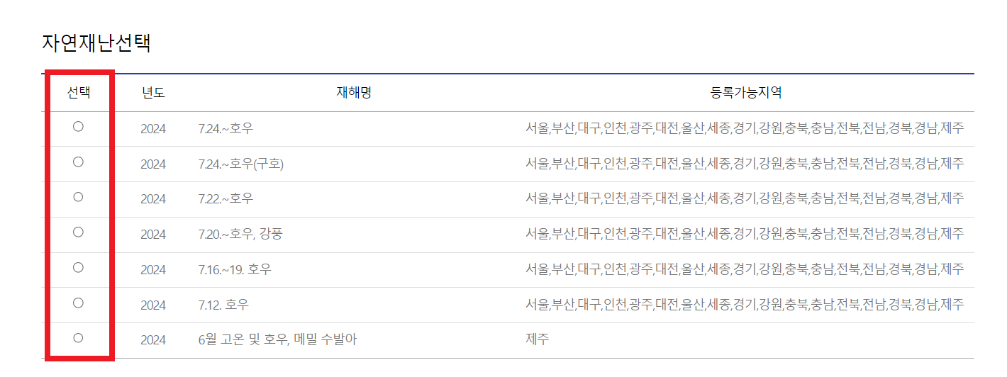 태풍 사유재산 피해보상신고, 풍수해 지진재해보험, 시민안전보험 보상받기