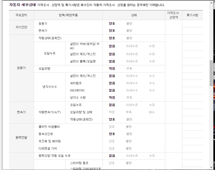 중고차 성능상태점검기록부 세부상태