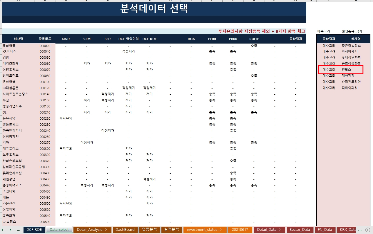  기업분석-인탑스(049070)
