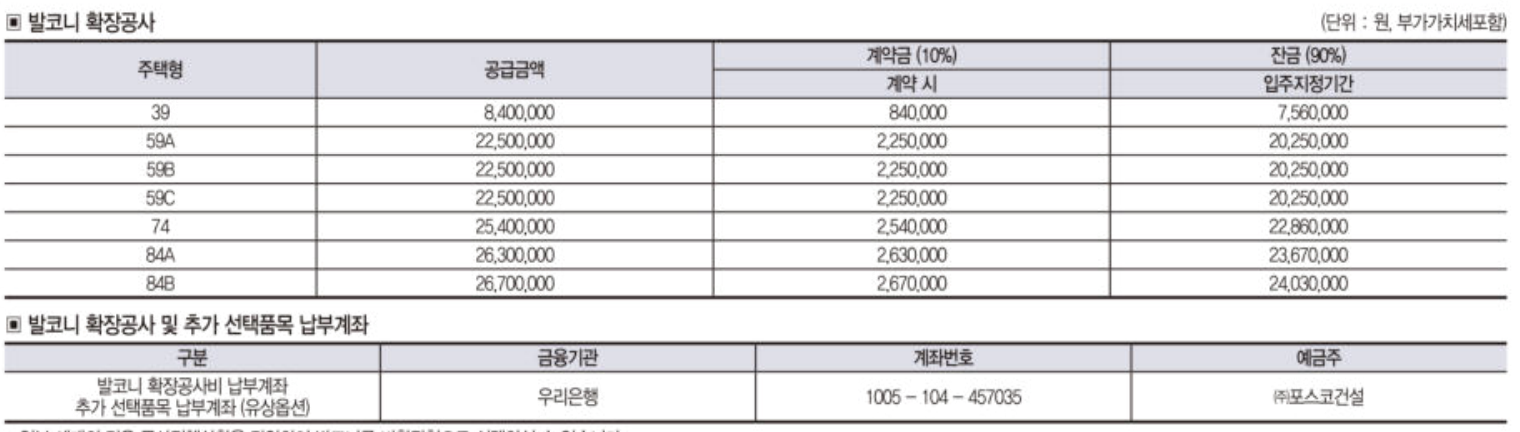 더샵 아르테 33평 아파트 발코니 확장공사비용