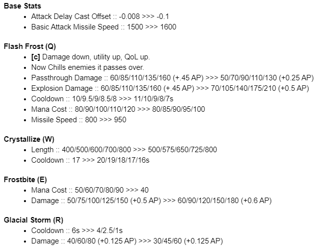  롤 프리시즌11 PBE 10.25 패치 애니비아 조정안 공개