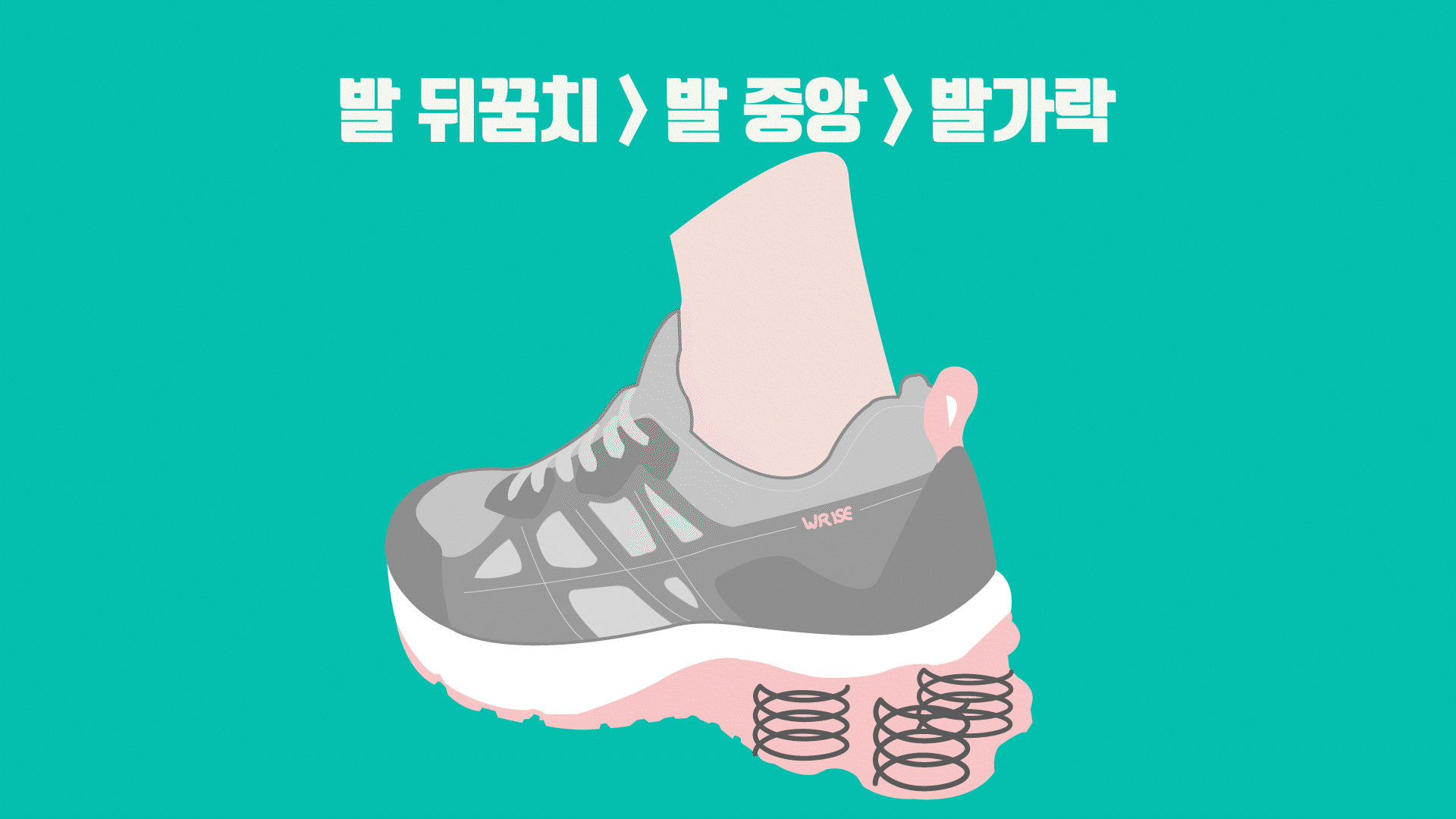  퇴행성 관절염 운동법  - 지금 시작해야 10년뒤 가 달라집니다.