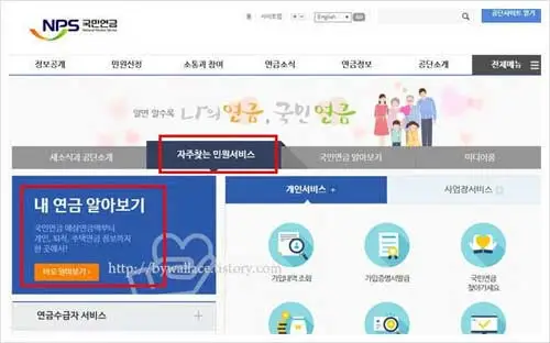 국민연금 홈페이지내 공인인증서를 통한 국민연금수령액 조회방법 순서