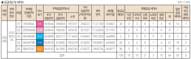 하늘채 이미지