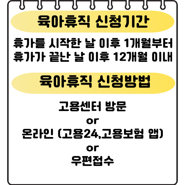 육아휴직 신청하기