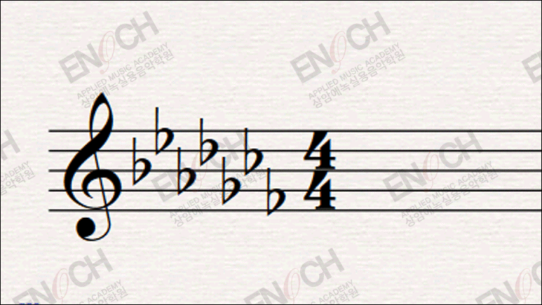 [화성학 기초 악전 Part 2] 조표 (장조단조), 흐트러진 조 (관계조)에 대해서 알아봅시다 3