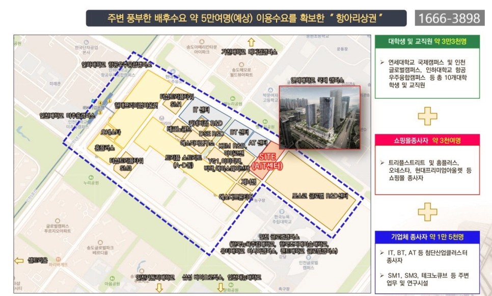 인천 송도 오피스텔 분양 인천 송도 AIT센터 지산 마지막 15